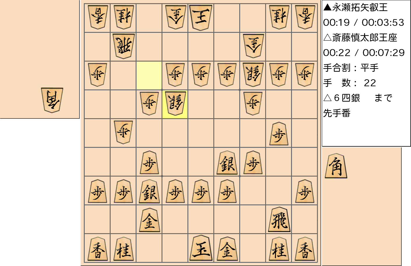 【将棋】第67期王座戦五番勝負 第１局 斎藤慎太郎 王座 対 永瀬拓矢 叡王の対局（千日手局）で22手指した局面