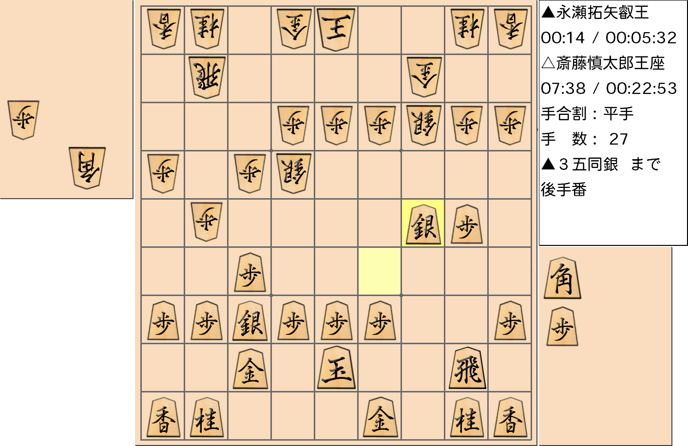【将棋】第67期王座戦五番勝負 第１局 斎藤慎太郎 王座 対 永瀬拓矢 叡王の対局（千日手局）で27手指した局面