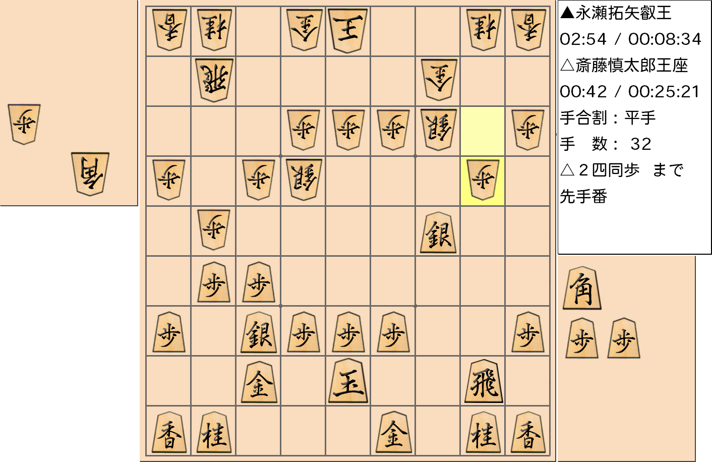 【将棋】第67期王座戦五番勝負 第１局 斎藤慎太郎 王座 対 永瀬拓矢 叡王の対局（千日手局）で32手指した局面