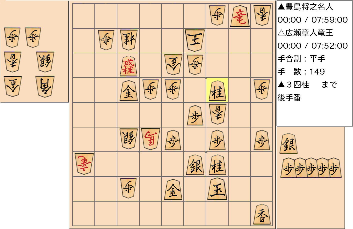 【将棋】第32期竜王戦七番勝負 第1局 広瀬章人 竜王 対 豊島将之 名人の対局で149手指した局面