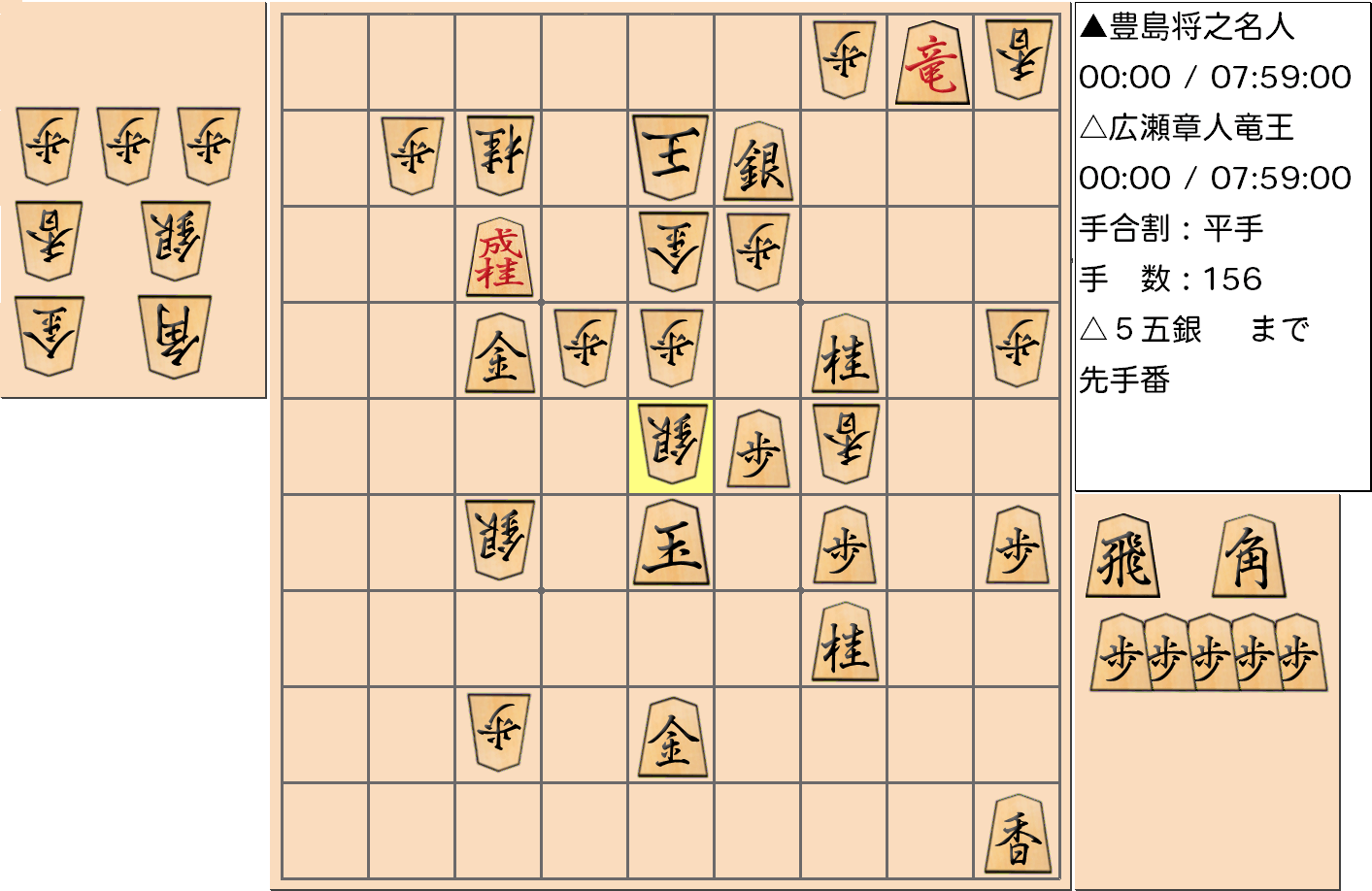 【将棋】第32期竜王戦七番勝負 第１局 広瀬章人 竜王 対 豊島将之 名人の対局で156手指した局面