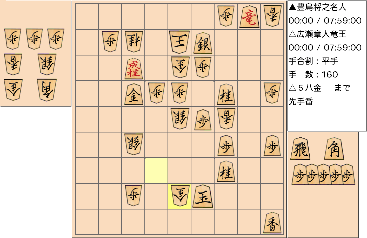 【将棋】第32期竜王戦七番勝負 第１局 広瀬章人 竜王 対 豊島将之 名人の対局で160手指した局面