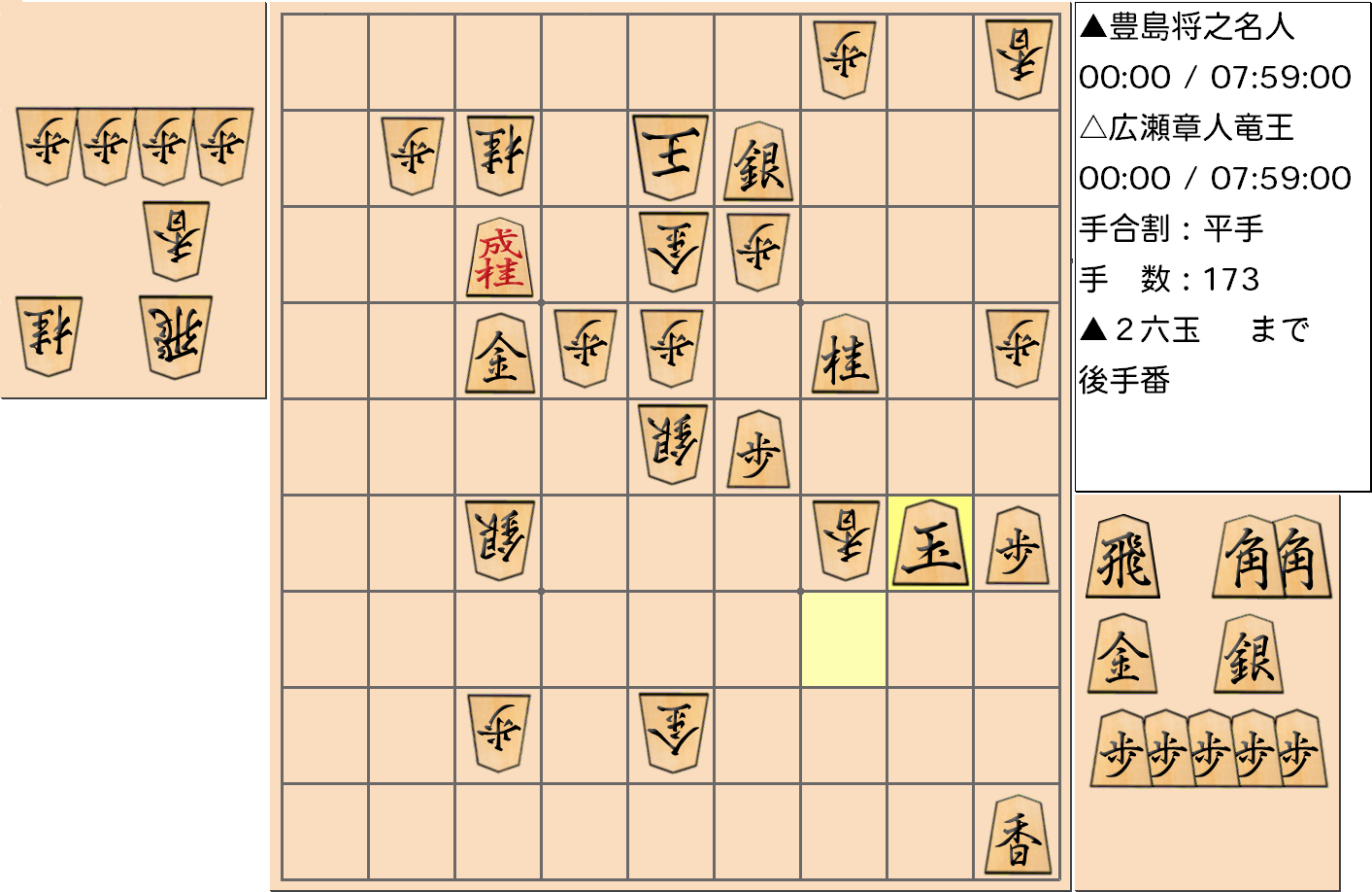 【将棋】第32期竜王戦七番勝負 第1局 広瀬章人 竜王 対 豊島将之 名人の対局の投了図