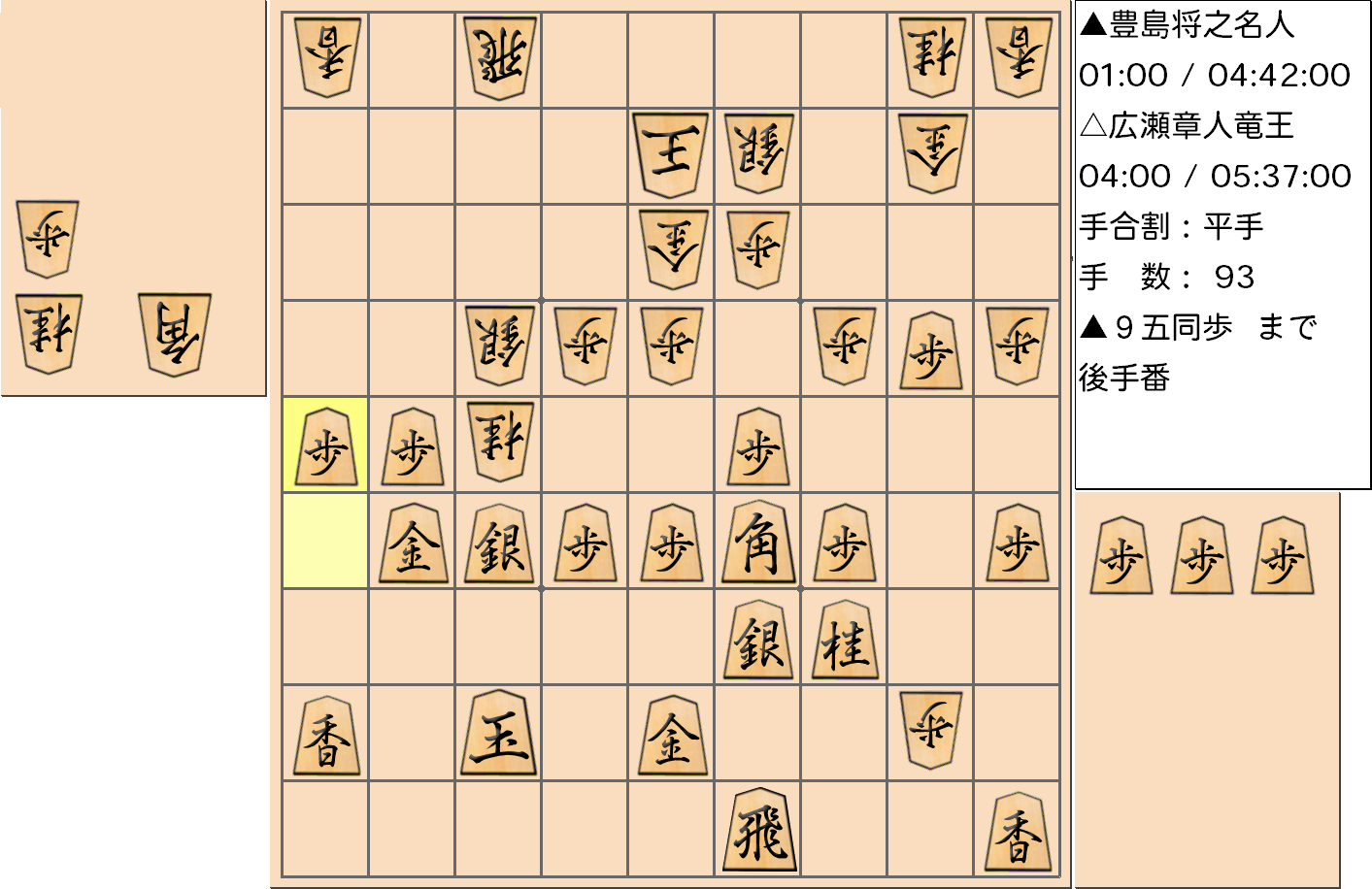 【将棋】第32期竜王戦七番勝負 第１局 広瀬章人 竜王 対 豊島将之 名人の対局で93手指した局面