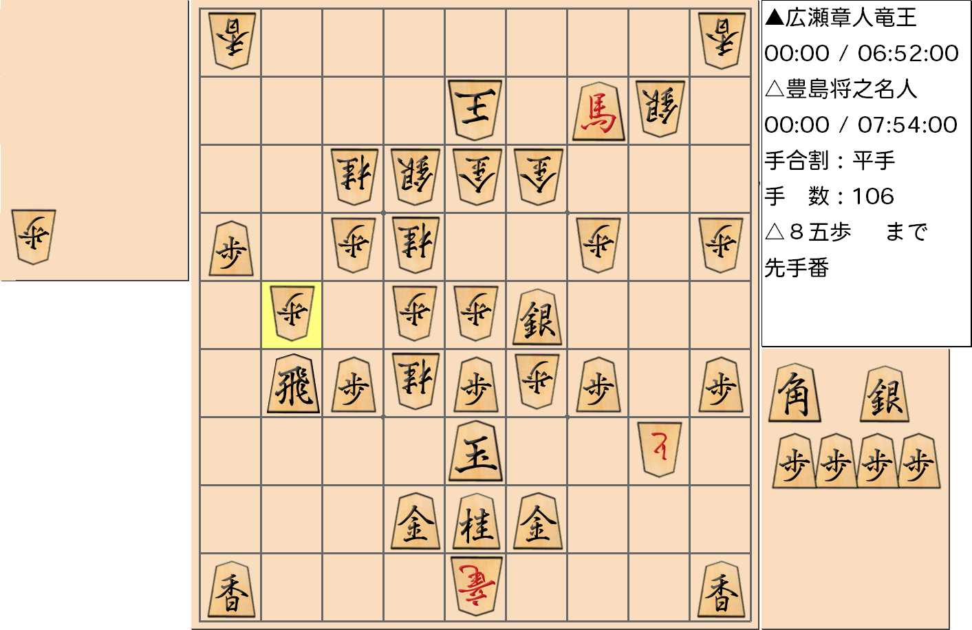【将棋】第32期竜王戦七番勝負 第２局 広瀬章人 竜王 対 豊島将之 名人の対局で106手指した局面
