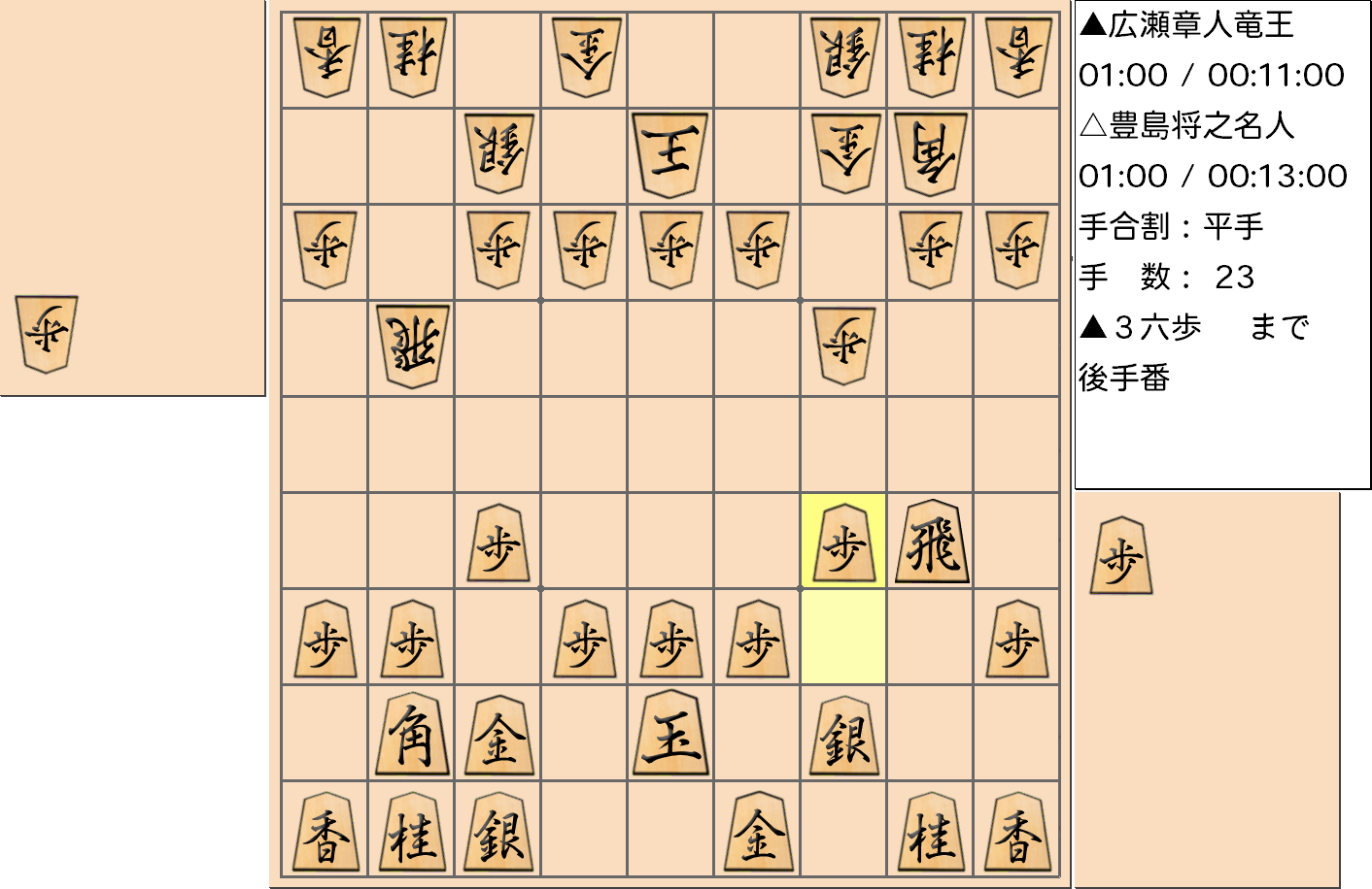 【将棋】第32期竜王戦七番勝負 第２局 広瀬章人 竜王 対 豊島将之 名人の対局で23手指した局面