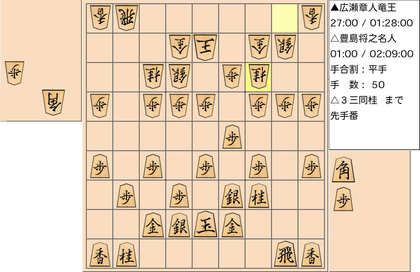 【将棋】第32期竜王戦七番勝負 第２局 広瀬章人 竜王 対 豊島将之 名人の対局で50手指した局面