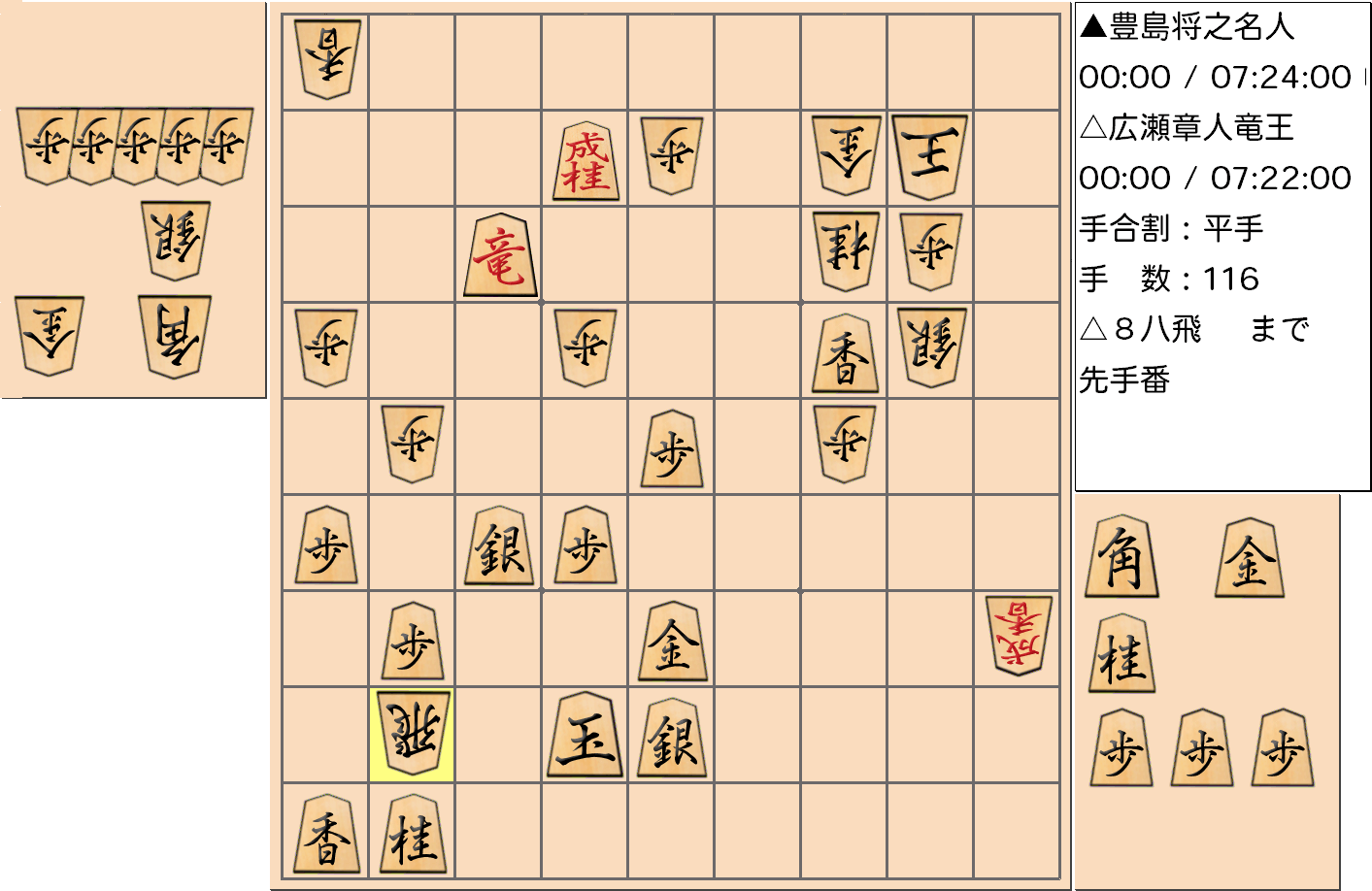 【将棋】第32期竜王戦七番勝負 第３局 広瀬章人 竜王 対 豊島将之 名人の対局で116手指した局面