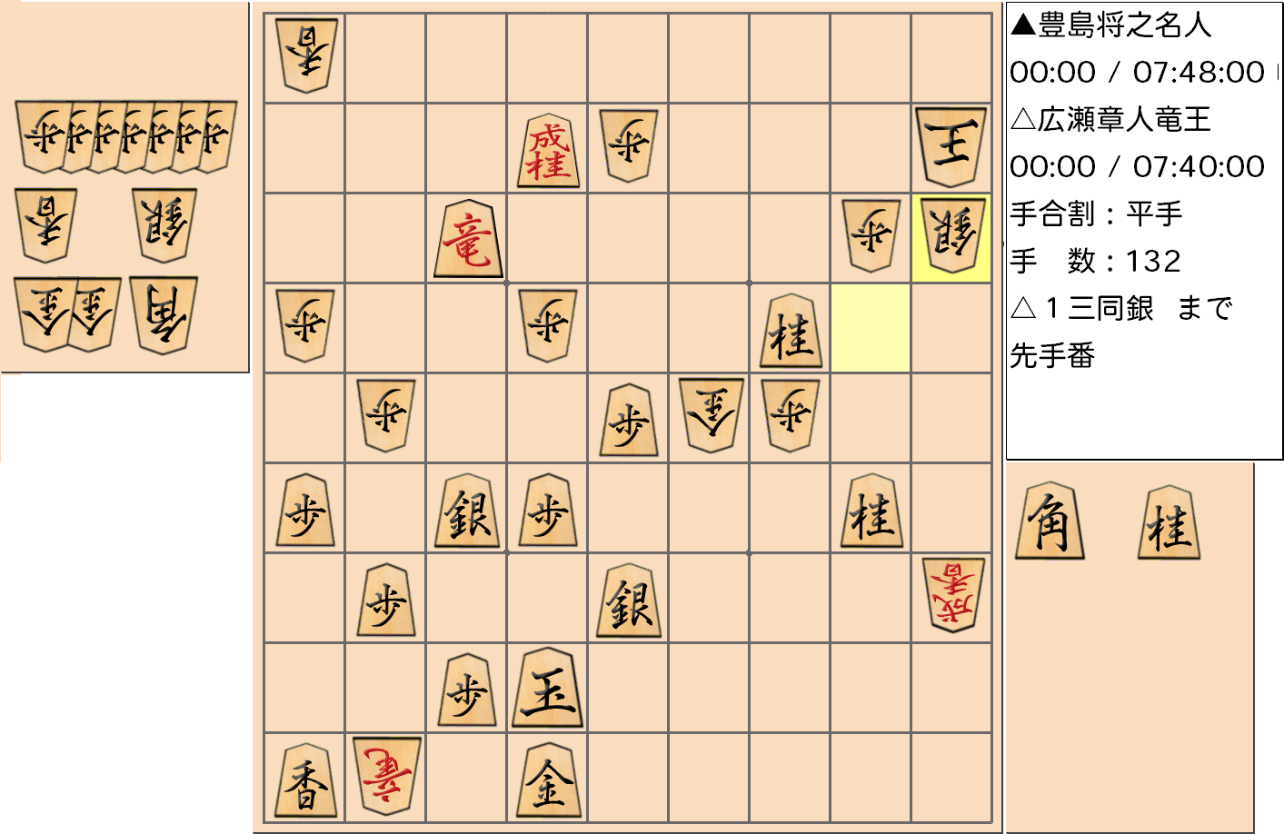 【将棋】第32期竜王戦七番勝負 第３局 広瀬章人 竜王 対 豊島将之 名人の対局で132手指した局面