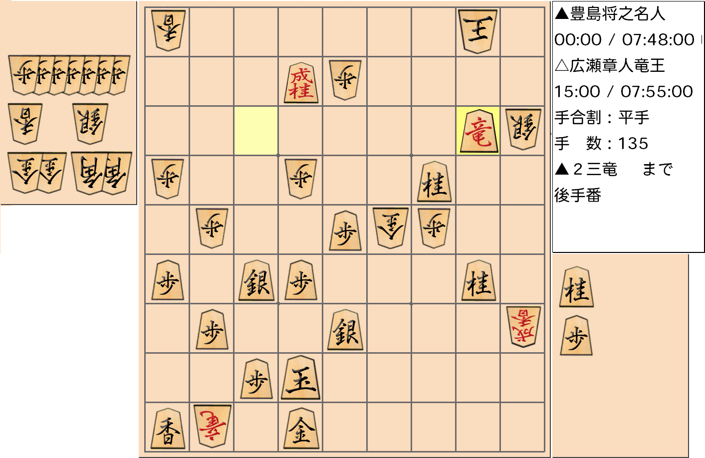 【将棋】第32期竜王戦七番勝負 第３局 広瀬章人 竜王 対 豊島将之 名人の対局で135手指した局面