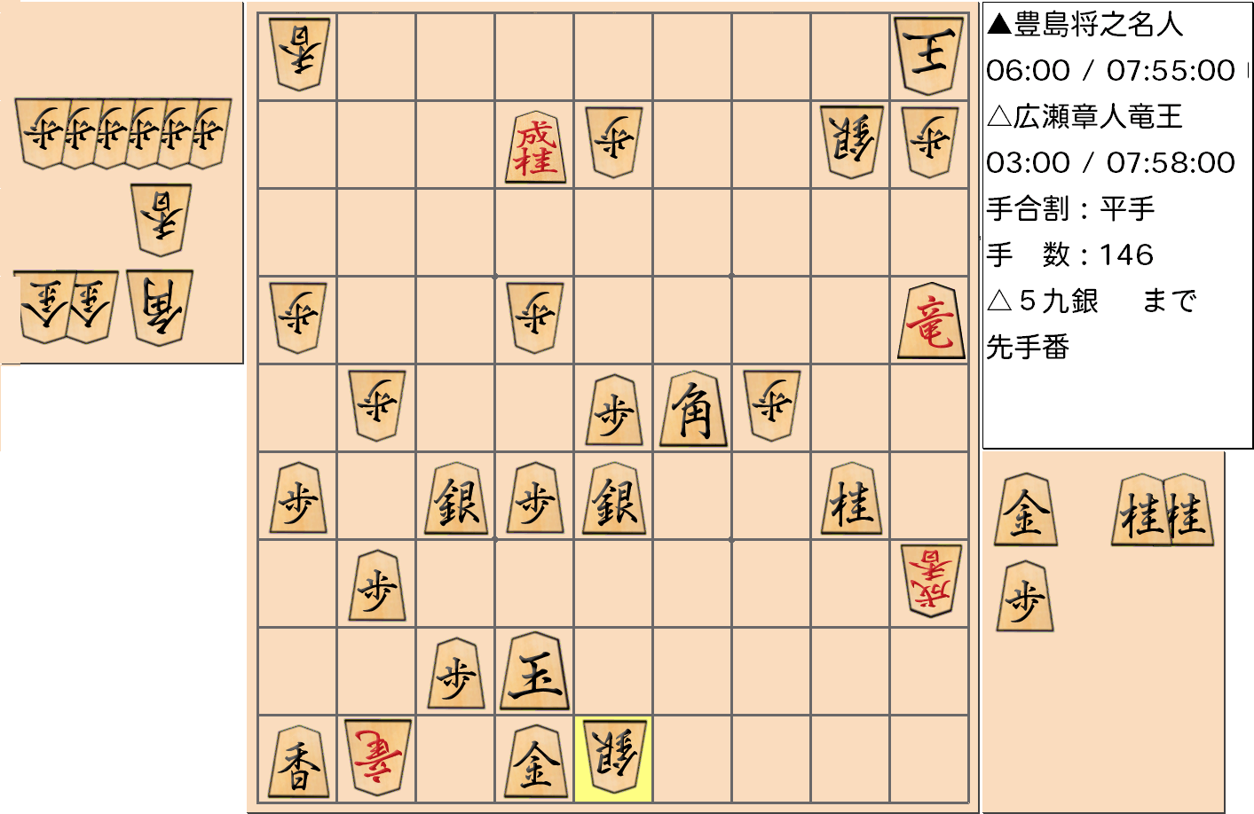 【将棋】第32期竜王戦七番勝負 第３局 広瀬章人 竜王 対 豊島将之 名人の対局で146手指した局面