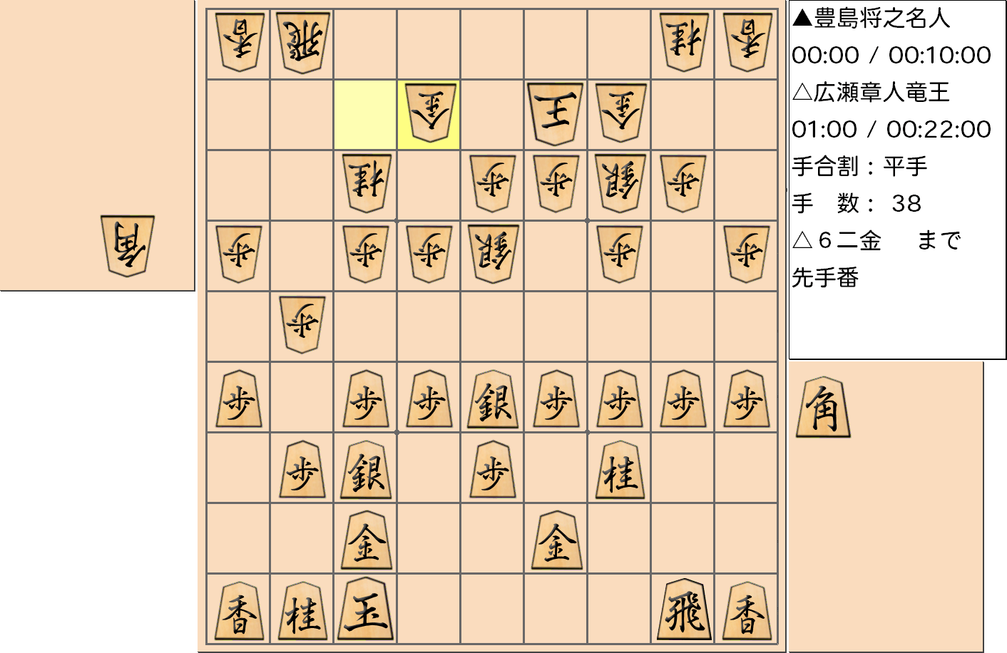 【将棋】第32期竜王戦七番勝負 第3局 広瀬章人 竜王 対 豊島将之 名人の対局で38手指した局面