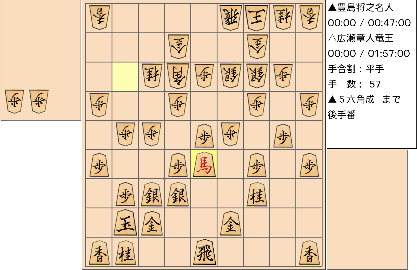 【将棋】第32期竜王戦七番勝負 第３局 広瀬章人 竜王 対 豊島将之 名人の対局で57手指した局面
