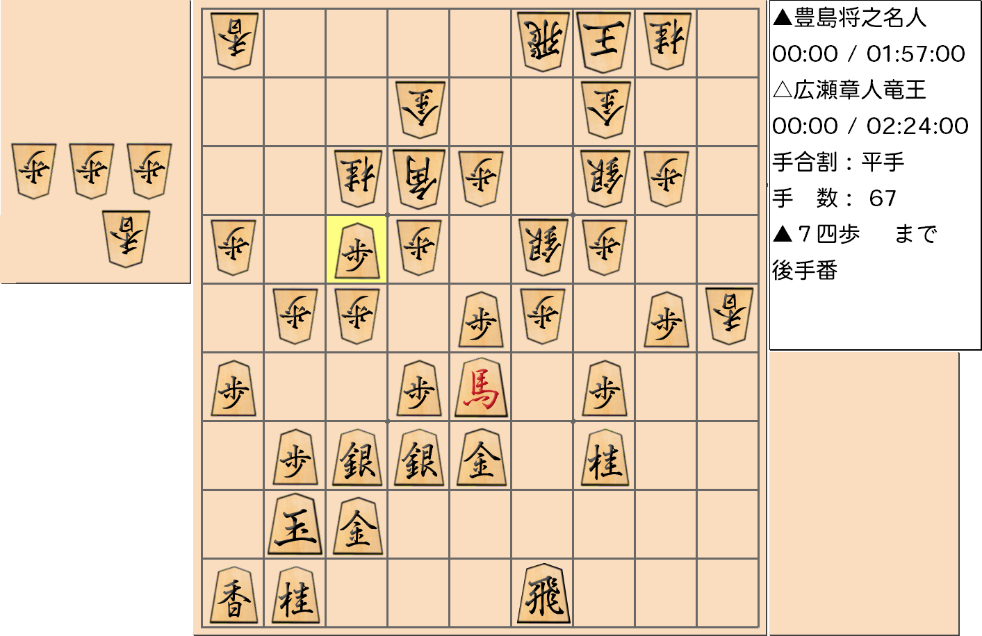 【将棋】第32期竜王戦七番勝負 第３局 広瀬章人 竜王 対 豊島将之 名人の対局で67手指した局面