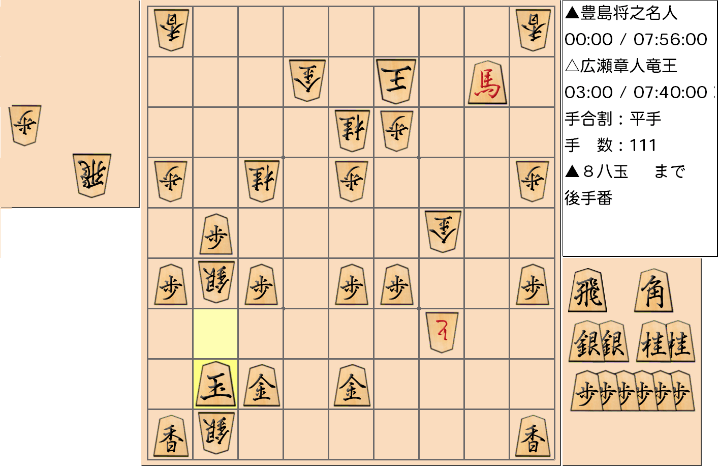 【将棋】第32期竜王戦七番勝負 第5局 広瀬章人 竜王 対 豊島将之 名人の対局で111手指した局面