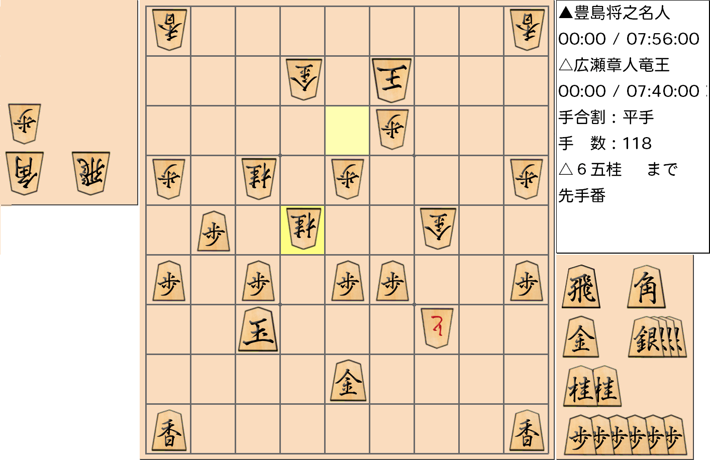 【将棋】第32期竜王戦七番勝負 第５局 広瀬章人 竜王 対 豊島将之 名人の対局で118手指した局面