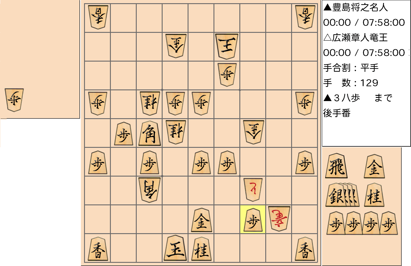 【将棋】第32期竜王戦七番勝負 第５局 広瀬章人 竜王 対 豊島将之 名人の対局で129手指した局面