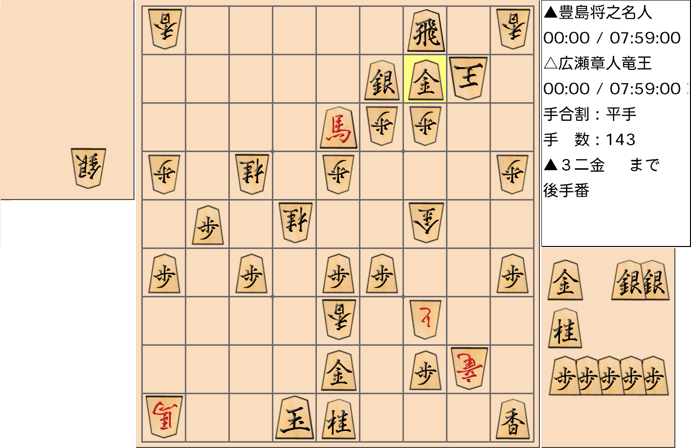 【将棋】第32期竜王戦七番勝負 第5局 広瀬章人 竜王 対 豊島将之 名人の対局の投了図