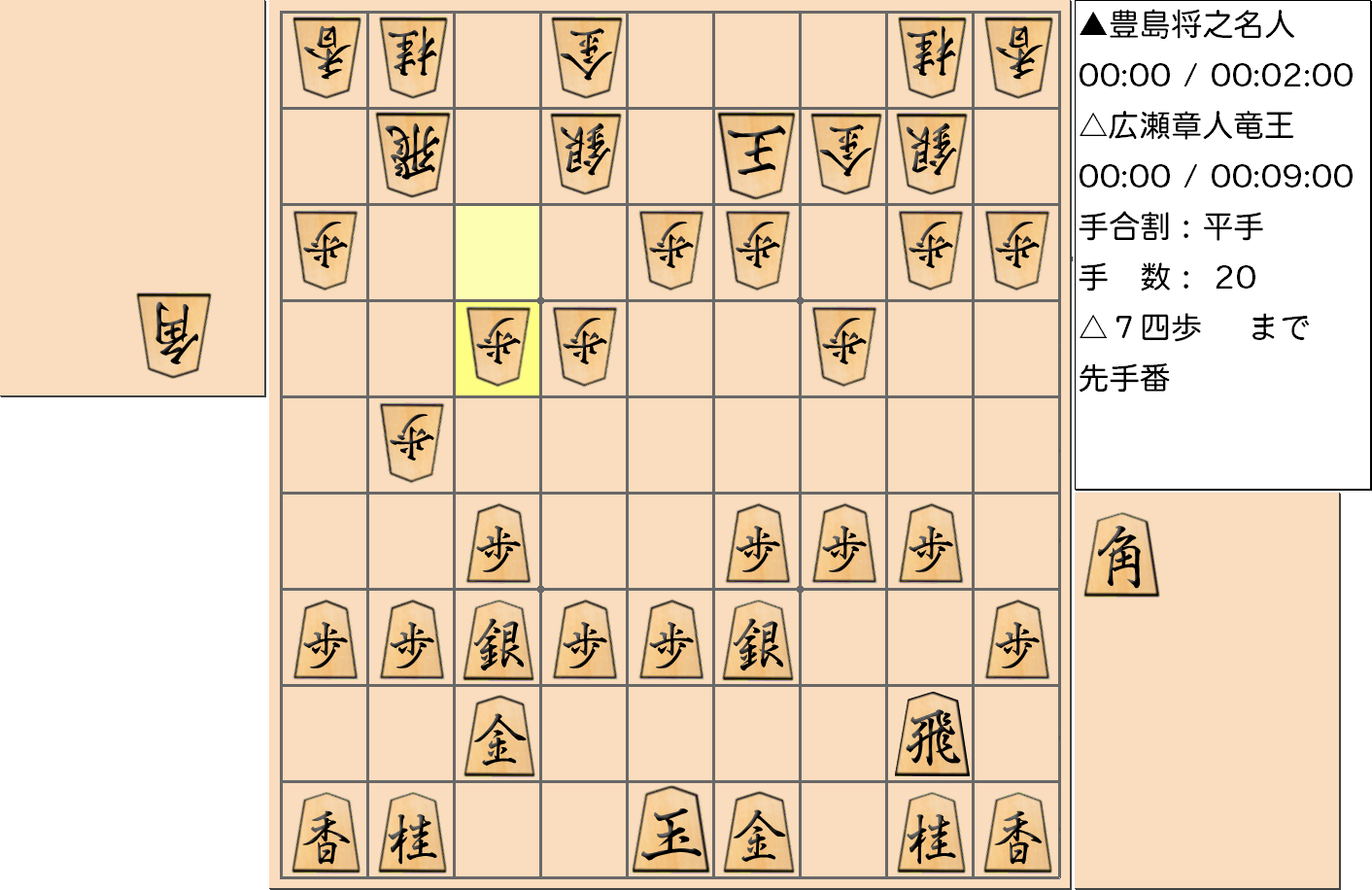 【将棋】第32期竜王戦七番勝負 第5局 広瀬章人 竜王 対 豊島将之 名人の対局で20手指した局面