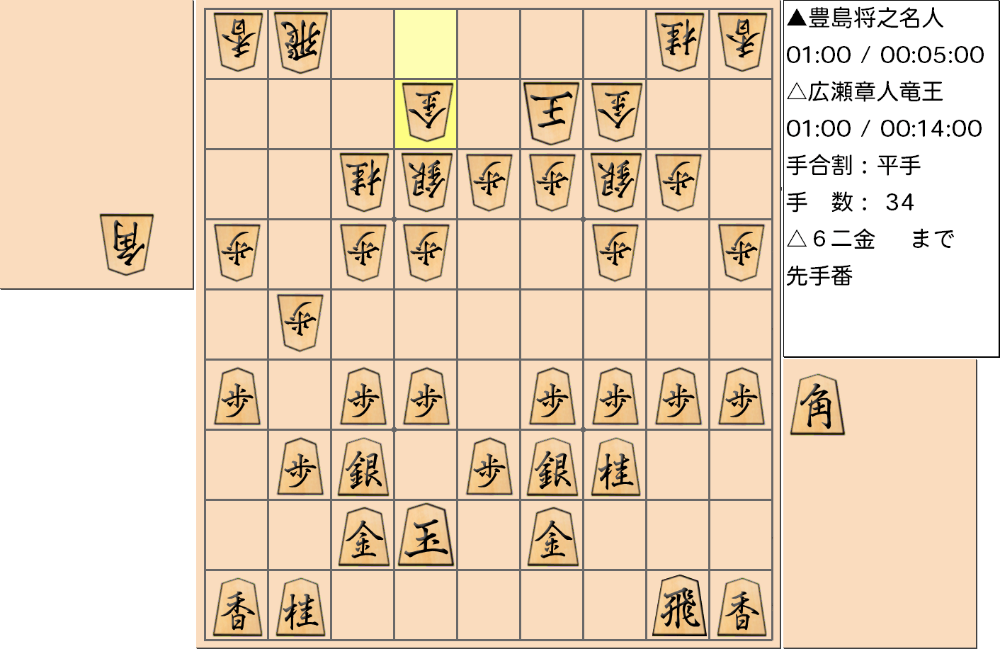 【将棋】第32期竜王戦七番勝負 第5局 広瀬章人 竜王 対 豊島将之 名人の対局で34手指した局面