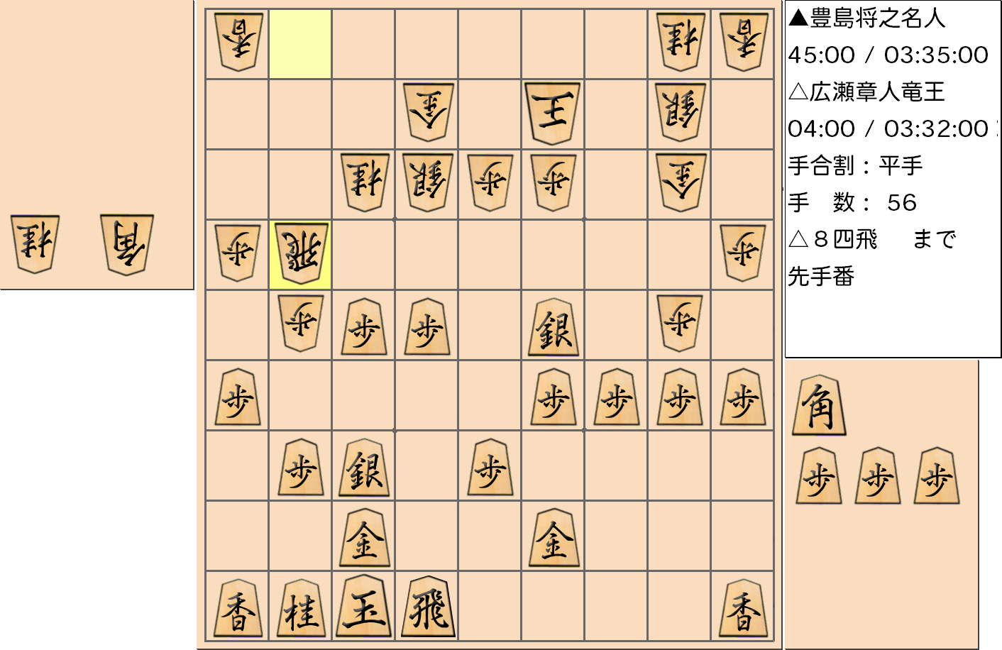 【将棋】第32期竜王戦七番勝負 第５局 広瀬章人 竜王 対 豊島将之 名人の対局で56手指した局面