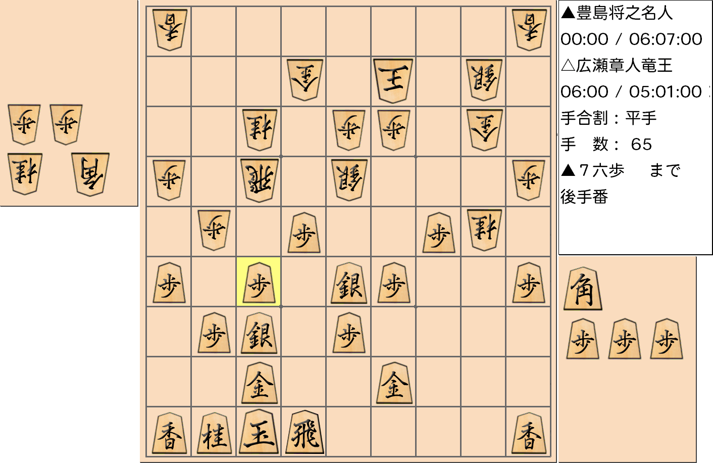 【将棋】第32期竜王戦七番勝負 第５局 広瀬章人 竜王 対 豊島将之 名人の対局で65手指した局面