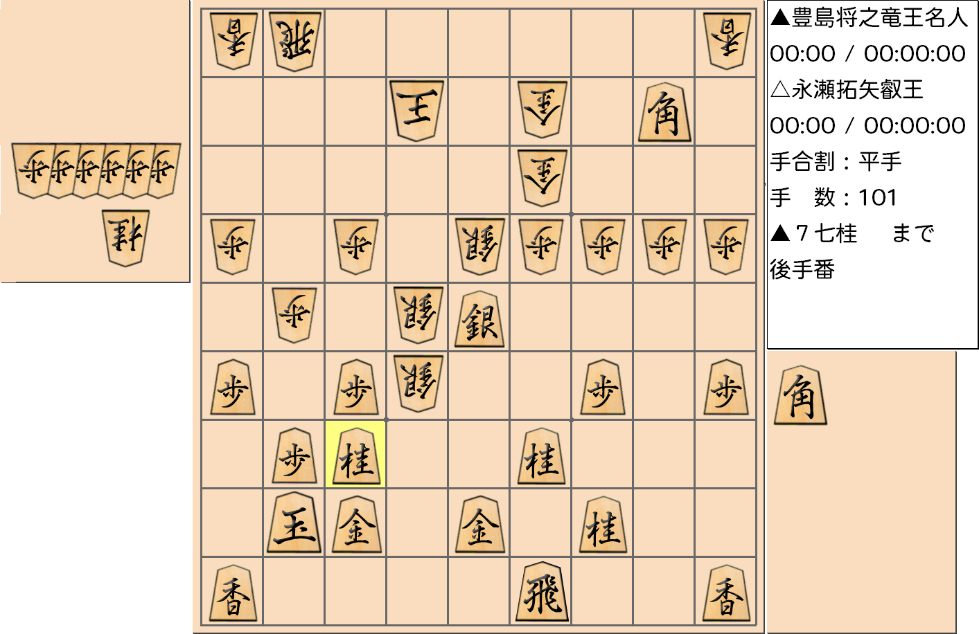 【将棋】第5期叡王戦七番勝負 第１局(指し直し局) 永瀬拓矢 叡王 対 豊島将之 竜王・名人の対局で101手指した局面