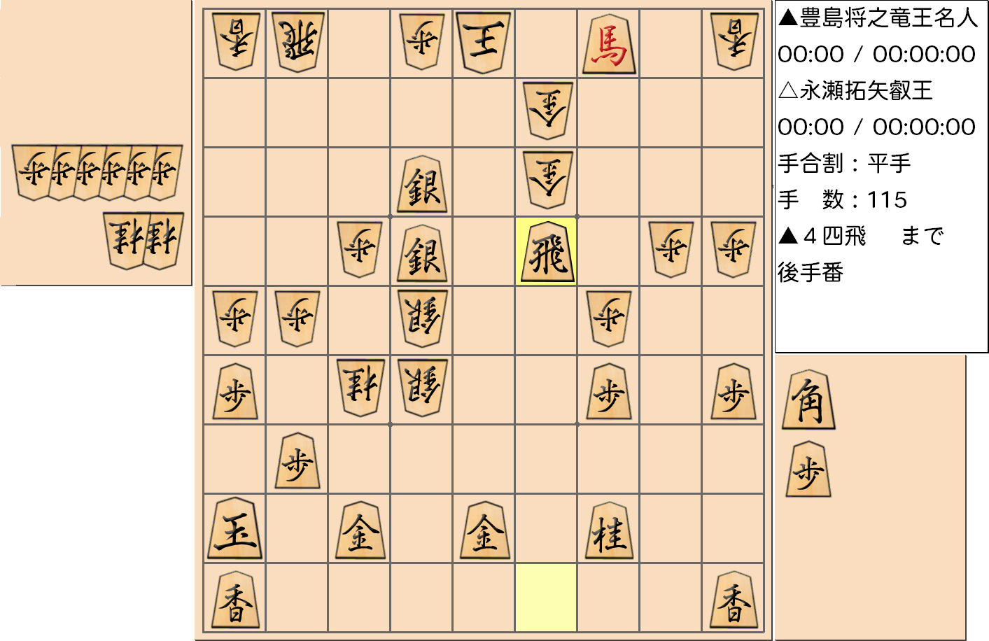 【将棋】第5期叡王戦七番勝負 第1局(指し直し局) 永瀬拓矢 叡王 対 豊島将之 竜王・名人の対局の投了図