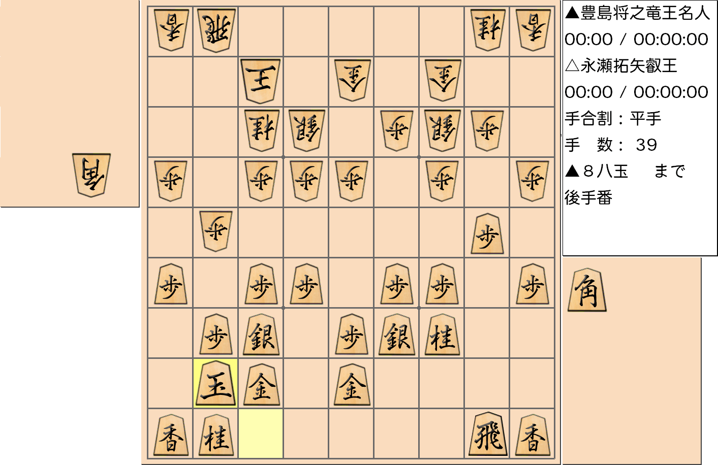 【将棋】第5期叡王戦七番勝負 第１局(指し直し局) 永瀬拓矢 叡王 対 豊島将之 竜王・名人の対局で39手指した局面