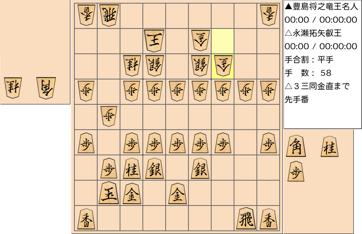 【将棋】第5期叡王戦七番勝負 第１局(指し直し局) 永瀬拓矢 叡王 対 豊島将之 竜王・名人の対局で58手指した局面