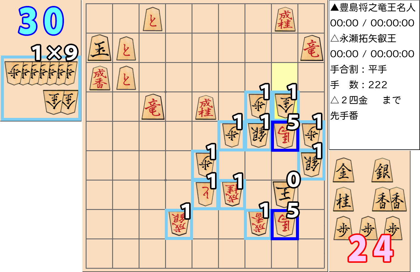 【将棋】第5期叡王戦七番勝負 第2局 永瀬拓矢 叡王 対 豊島将之 竜王・名人の対局で持将棋が成立した局面