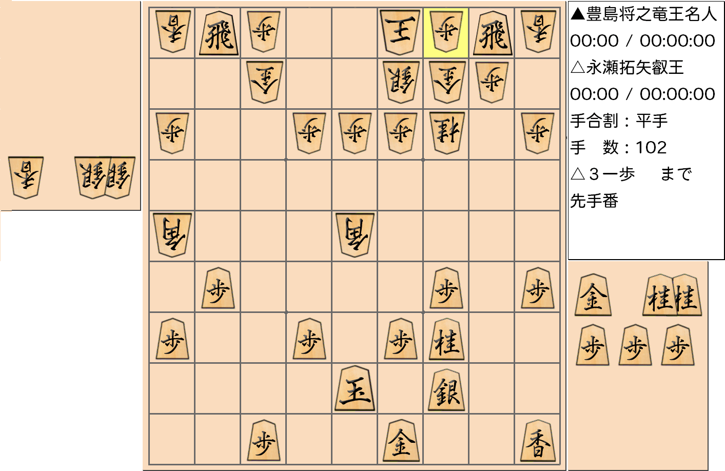 【将棋】第5期叡王戦七番勝負 第４局 永瀬拓矢 叡王 対 豊島将之 竜王・名人の対局で102手指した局面
