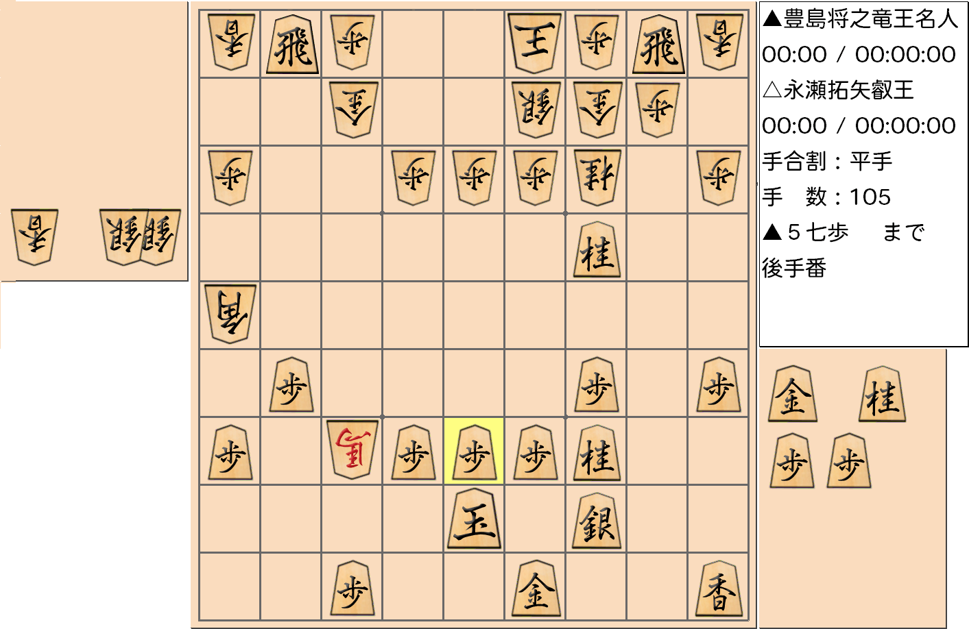 【将棋】第5期叡王戦七番勝負 第４局 永瀬拓矢 叡王 対 豊島将之 竜王・名人の対局で105手指した局面