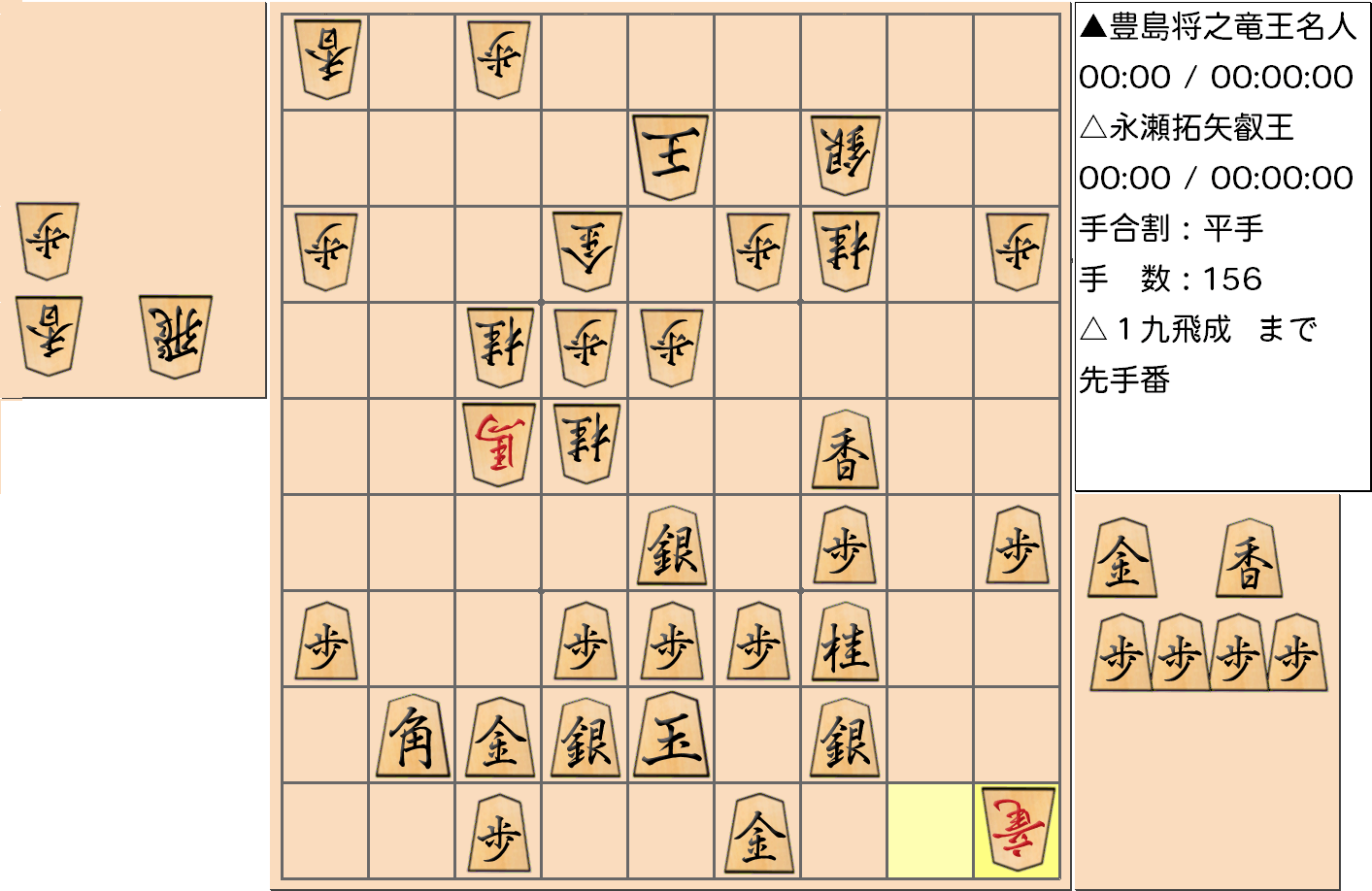 【将棋】第5期叡王戦七番勝負 第４局 永瀬拓矢 叡王 対 豊島将之 竜王・名人の対局で156手指した局面