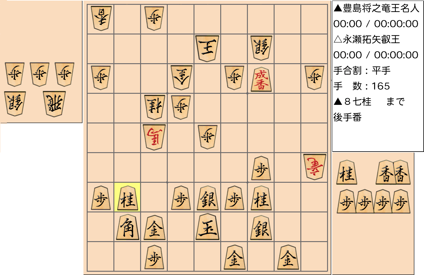 【将棋】第5期叡王戦七番勝負 第４局 永瀬拓矢 叡王 対 豊島将之 竜王・名人の対局で165手指した局面