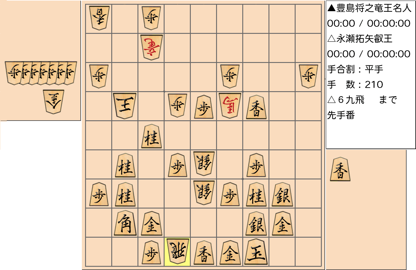 【将棋】第5期叡王戦七番勝負 第４局 永瀬拓矢 叡王 対 豊島将之 竜王・名人の対局で210手指した局面