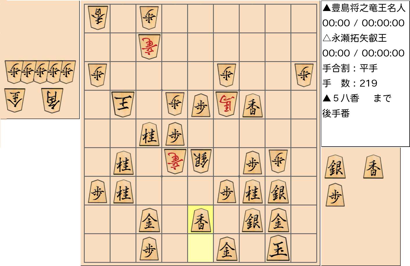 【将棋】第5期叡王戦七番勝負 第４局 永瀬拓矢 叡王 対 豊島将之 竜王・名人の対局で219手指した局面