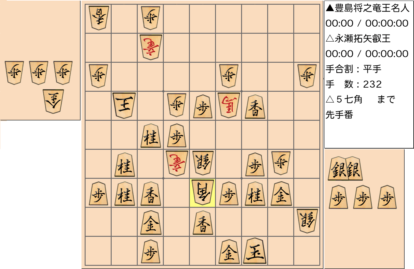 【将棋】第5期叡王戦七番勝負 第4局 永瀬拓矢 叡王 対 豊島将之 竜王・名人の対局の投了図