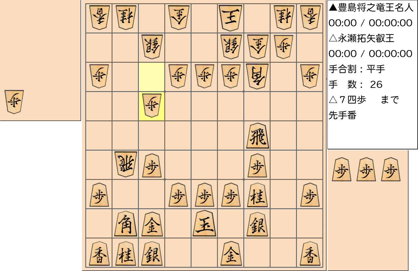 【将棋】第5期叡王戦七番勝負 第４局 永瀬拓矢 叡王 対 豊島将之 竜王・名人の対局で26手指した局面