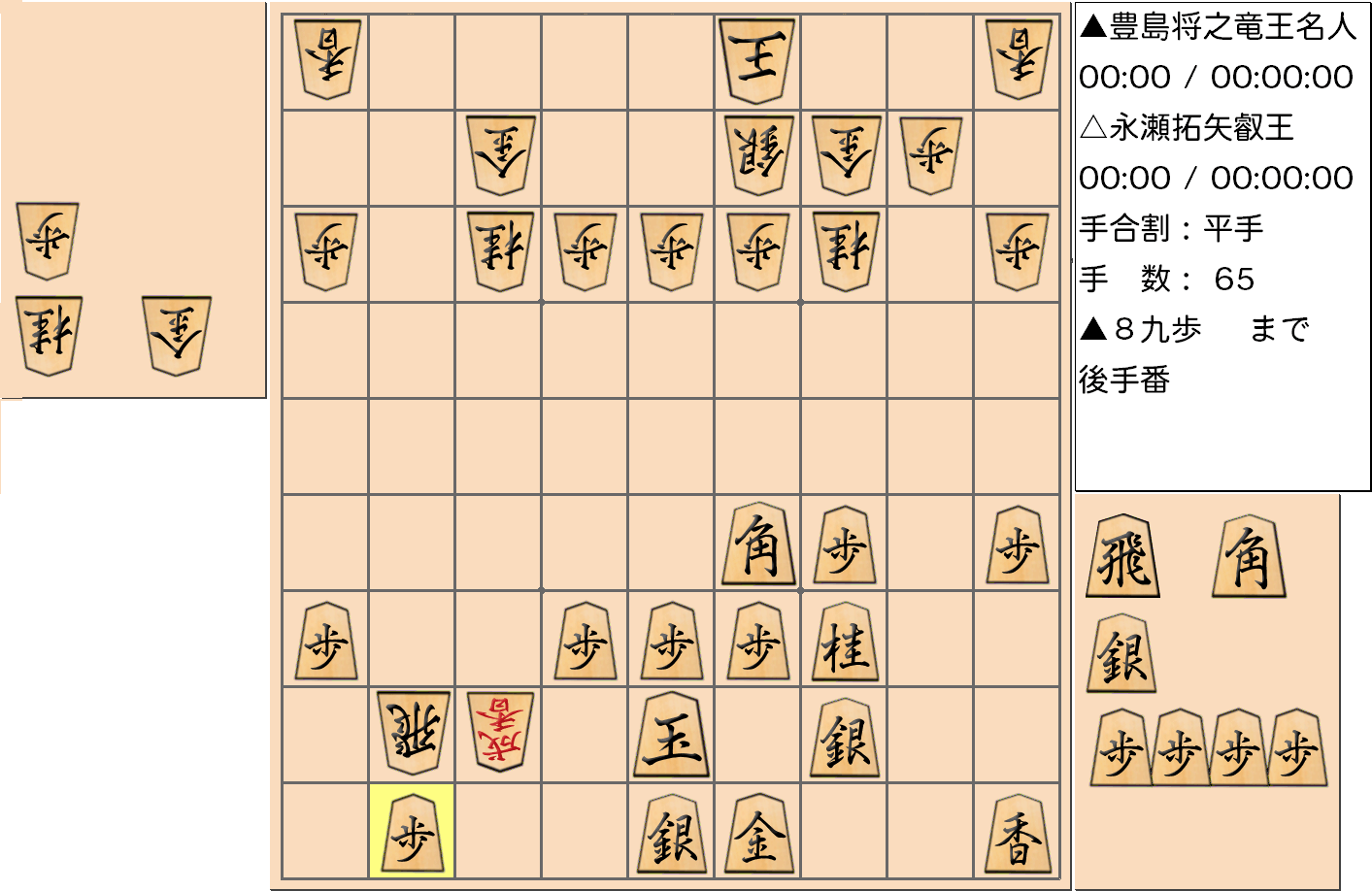 【将棋】第5期叡王戦七番勝負 第４局 永瀬拓矢 叡王 対 豊島将之 竜王・名人の対局で65手指した局面