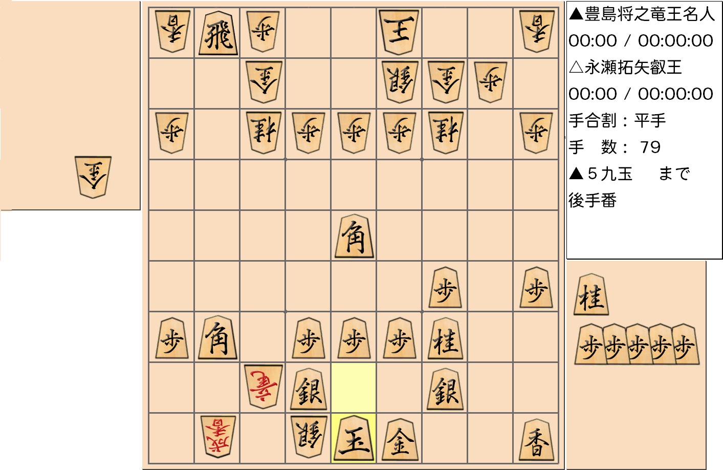 【将棋】第5期叡王戦七番勝負 第４局 永瀬拓矢 叡王 対 豊島将之 竜王・名人の対局で79手指した局面