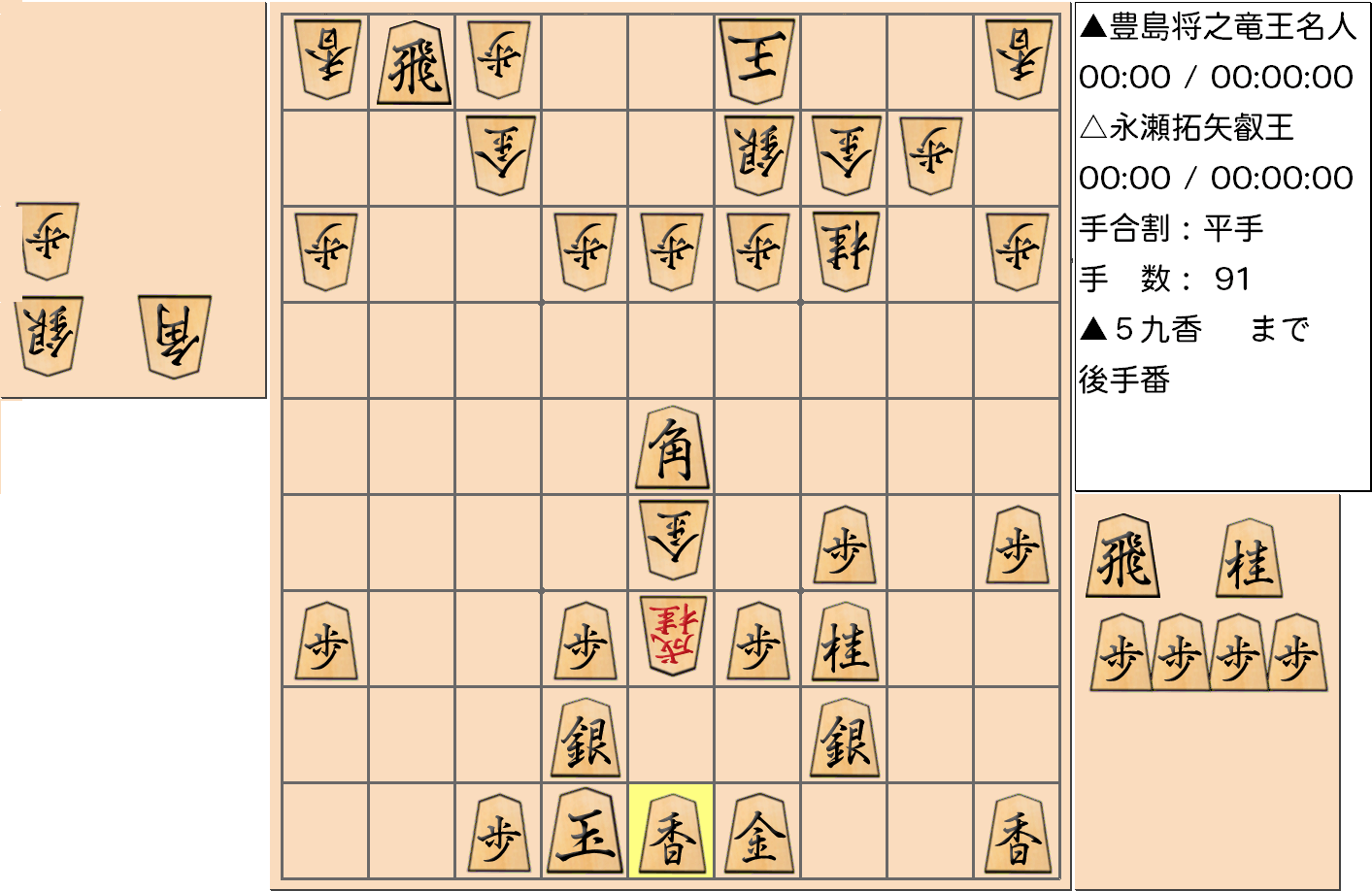 【将棋】第5期叡王戦七番勝負 第４局 永瀬拓矢 叡王 対 豊島将之 竜王・名人の対局で91手指した局面