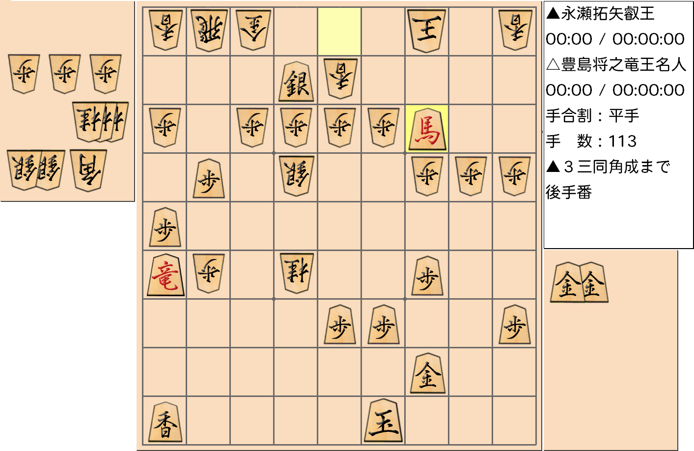 【将棋】第5期叡王戦七番勝負 第5局 永瀬拓矢 叡王 対 豊島将之 竜王・名人の対局の投了図
