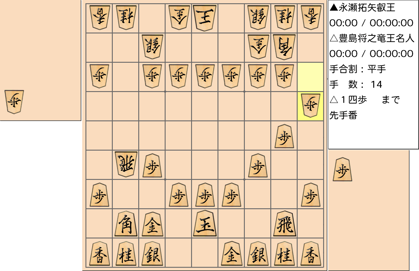 【将棋】第5期叡王戦七番勝負 第５局 永瀬拓矢 叡王 対 豊島将之 竜王・名人の対局で14手指した局面