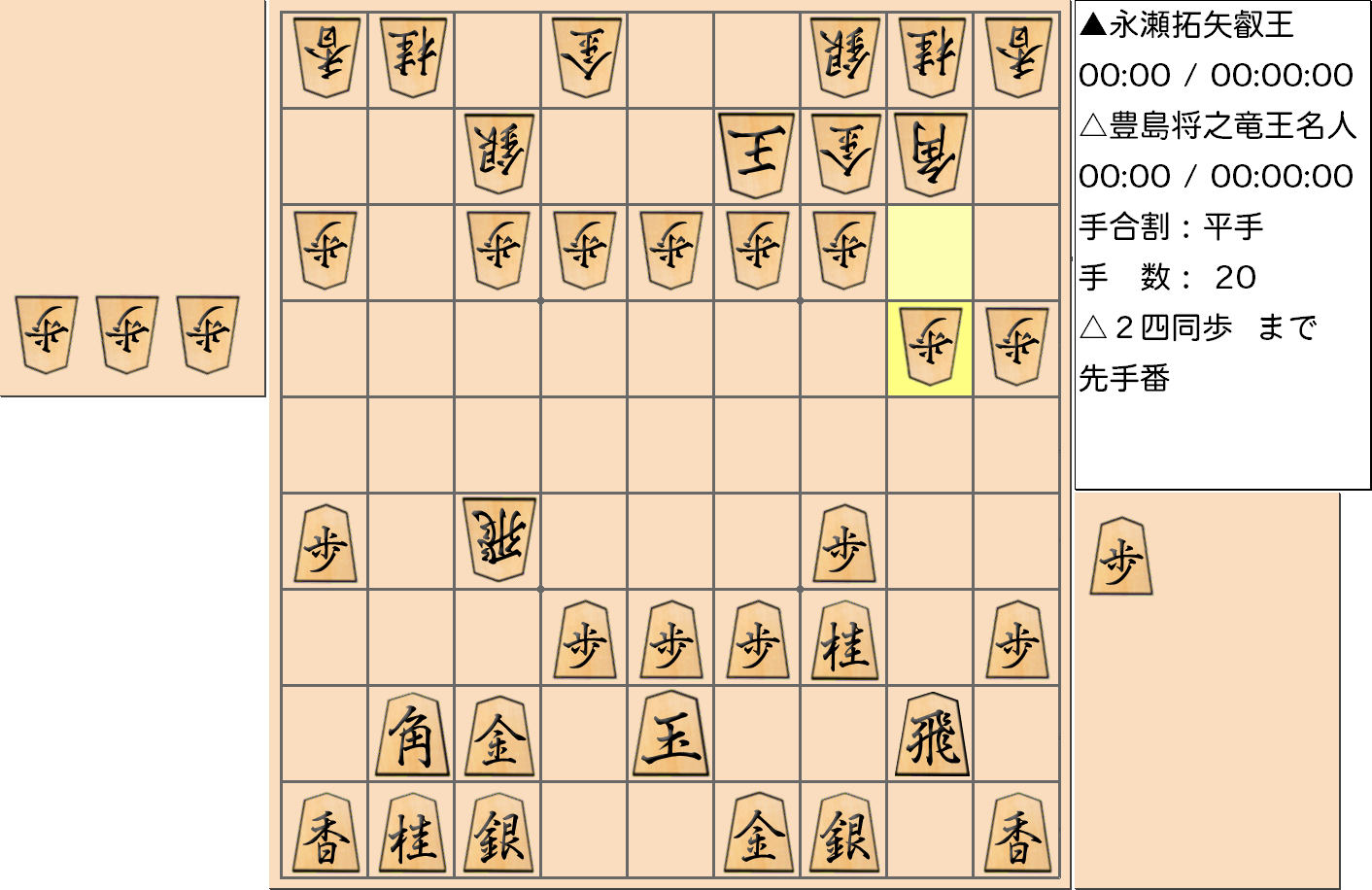 【将棋】第5期叡王戦七番勝負 第５局 永瀬拓矢 叡王 対 豊島将之 竜王・名人の対局で20手指した局面