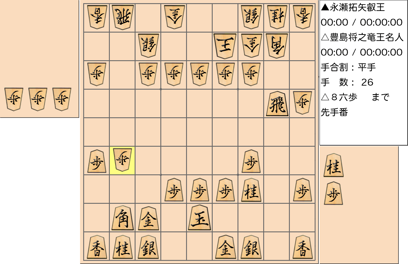 【将棋】第5期叡王戦七番勝負 第５局 永瀬拓矢 叡王 対 豊島将之 竜王・名人の対局で26手指した局面