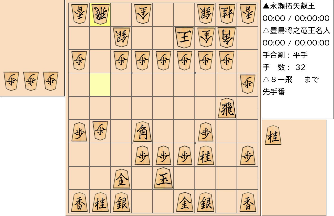 【将棋】第5期叡王戦七番勝負 第５局 永瀬拓矢 叡王 対 豊島将之 竜王・名人の対局で32手指した局面