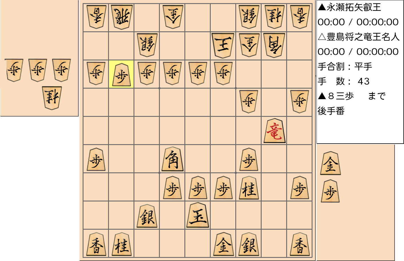 【将棋】第5期叡王戦七番勝負 第５局 永瀬拓矢 叡王 対 豊島将之 竜王・名人の対局で43手指した局面