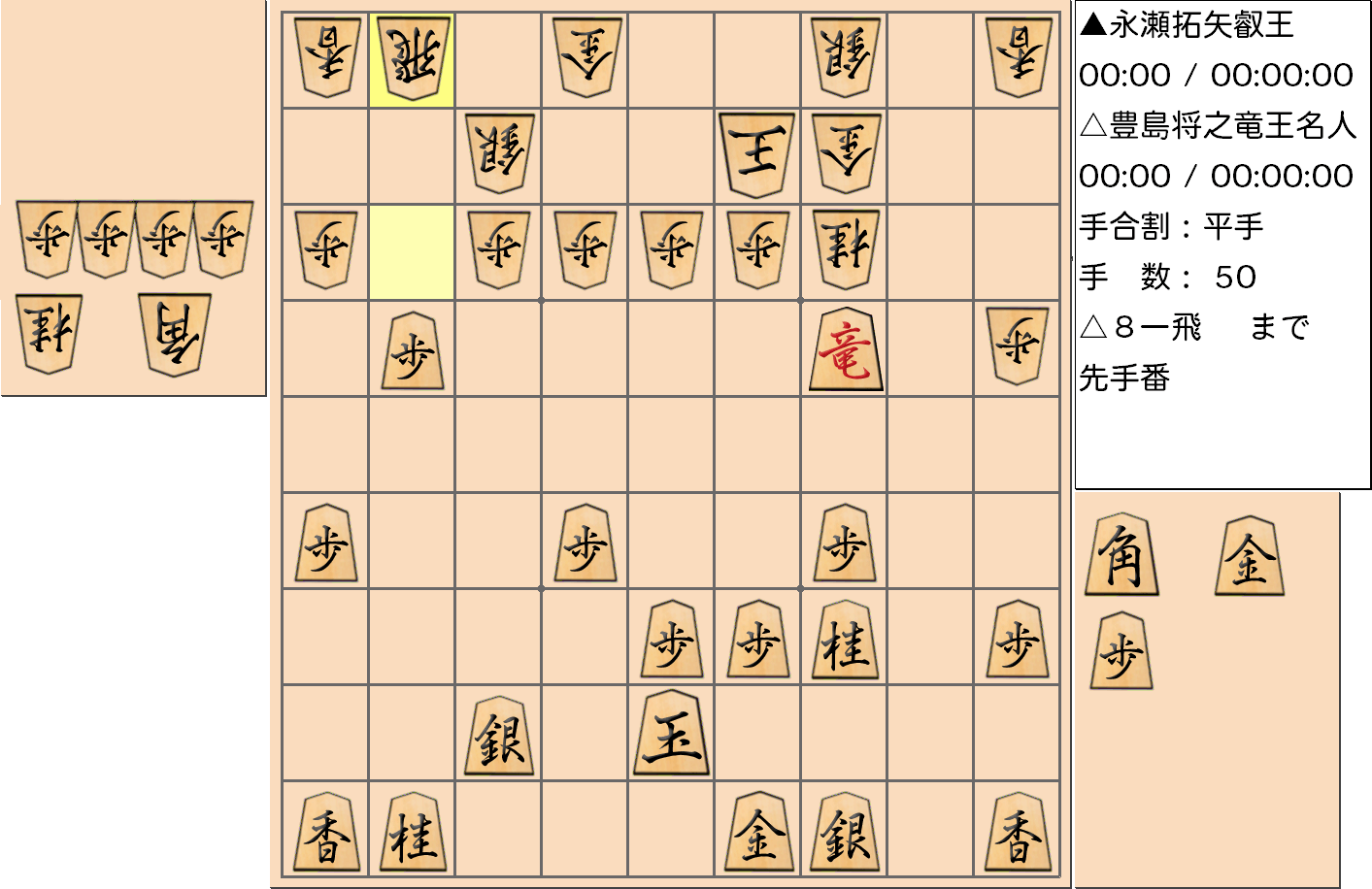 【将棋】第5期叡王戦七番勝負 第５局 永瀬拓矢 叡王 対 豊島将之 竜王・名人の対局で50手指した局面