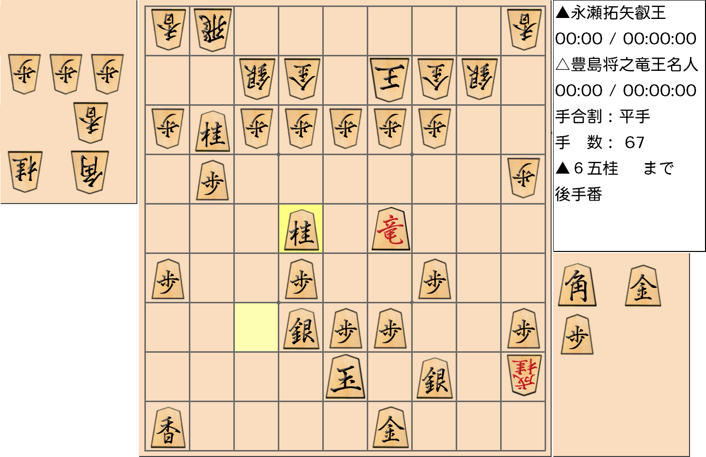 【将棋】第5期叡王戦七番勝負 第５局 永瀬拓矢 叡王 対 豊島将之 竜王・名人の対局で67手指した局面